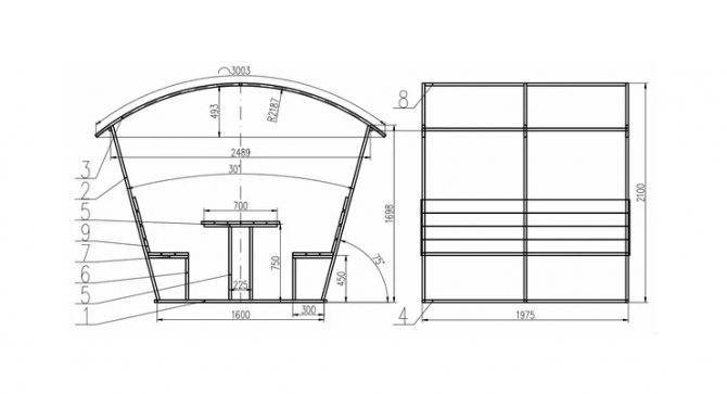Беседка из металла своими руками чертежи и размеры 4х3