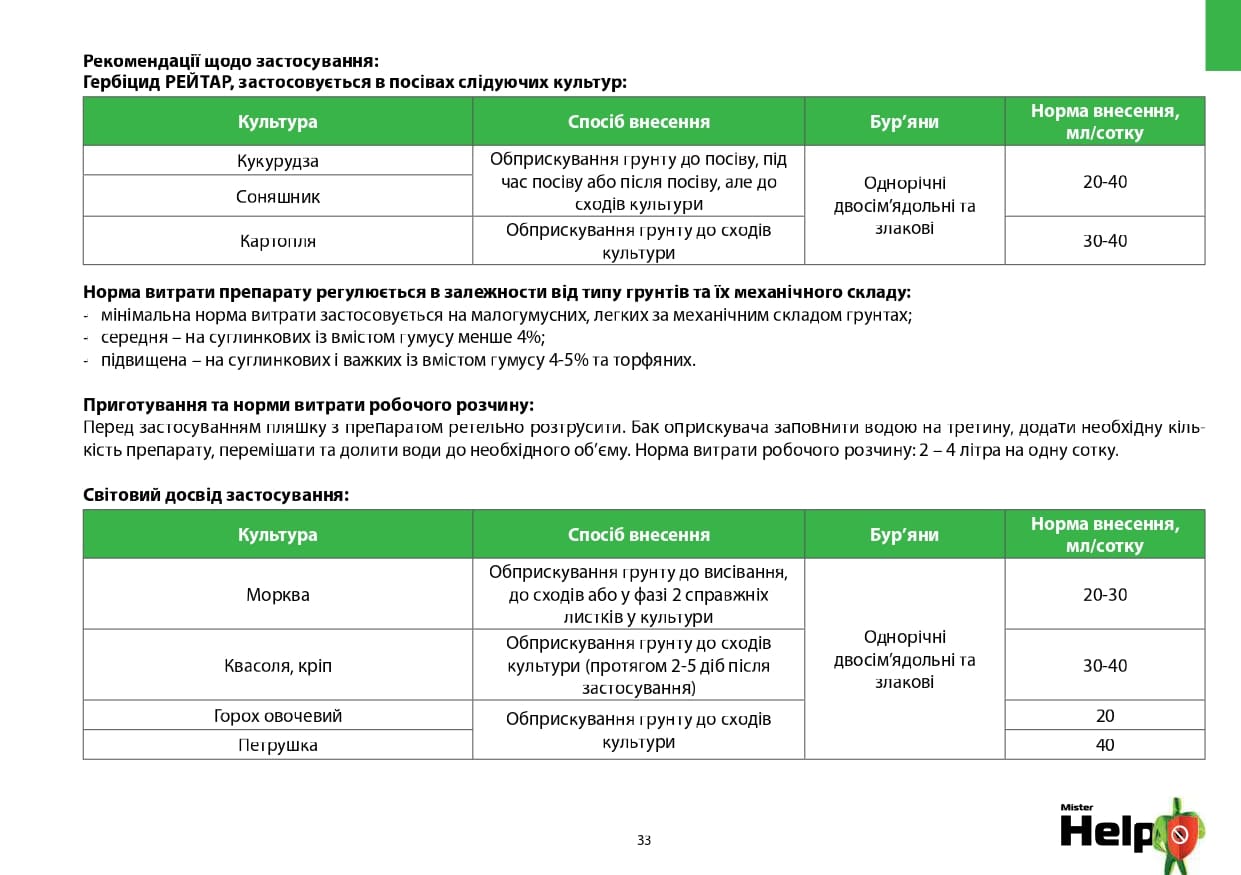 Глифор от сорняков: инструкция по применению и состав, дозировка и аналоги