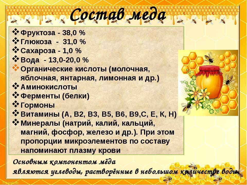 Состав мёда: витамины, микроэлементы, нормы употребления