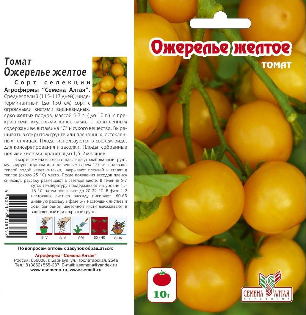 сорта желтых томатов с фото и описанием