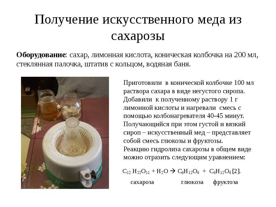 Искусственный мед: популярные рецепты и приготовление в домашних условиях