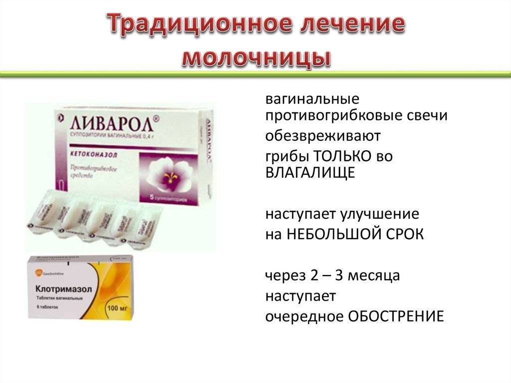 Эффективное лечение молочницы. Свечи Вагинальные противогрибковые. Молочница лечение. Лекарство при молочнице. Свечи Вагинальные от кандидоза.