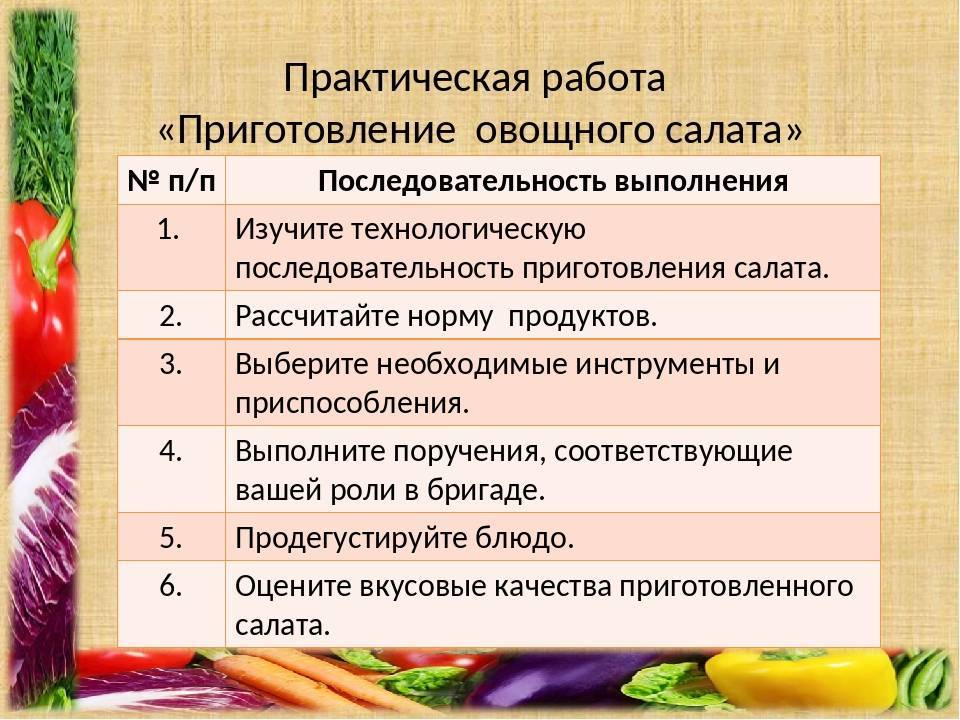 Винегрет «классический» - 10 рецептов, как приготовить (пошагово с фото)