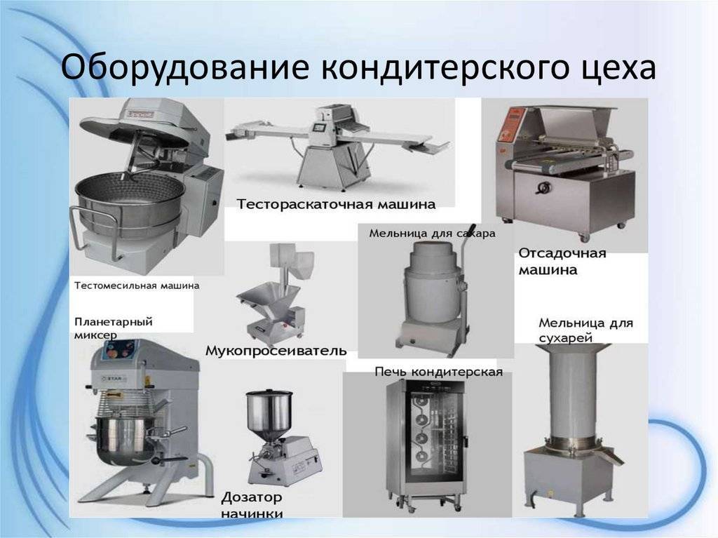 Устройство для приготовления пирогов