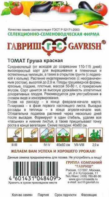 Грушевидные томаты | tomatland.ru