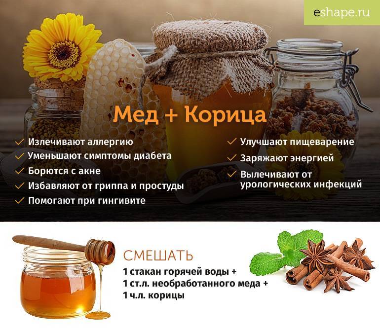 Польза мёда для мужчин