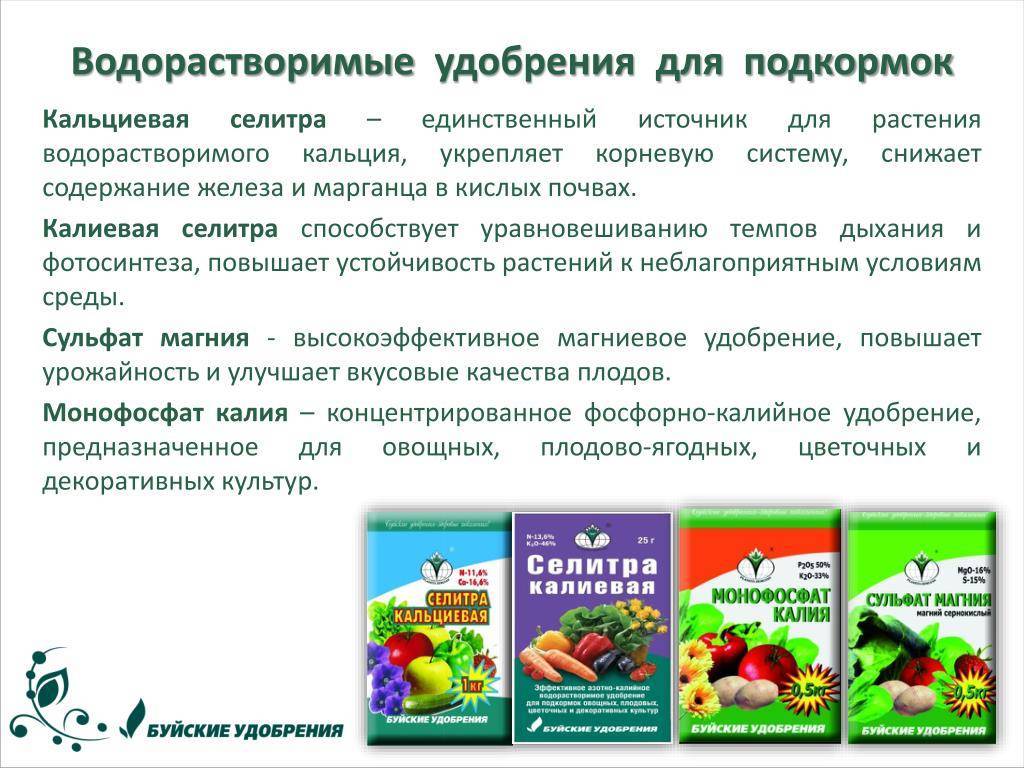 Презентация витаминные минеральные и комбинированные подкормки